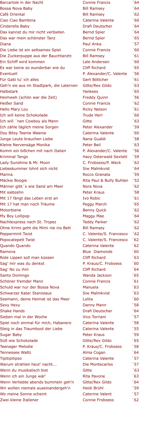 Barcarlole in der Nacht	Connie Francis	´64 Bossa Nova Baby	Bill Ramsey	´64 Café Oriental	Bill Ramsey	´62 Ciao Ciao Bambina	Caterina Valente	´60 Cinderella Baby	Drafi Deutscher	´64 Das kannst du mir nicht verbieten	Bernd Spier	´64 Das war mein schönster Tanz	Bernd Spier	´65 Diana	Paul Anka	´57 Die Liebe ist ein seltsames Spiel	Connie Francis	´60 Die Zuckerpuppe aus der Bauchtanztr.	Bill Ramsey	´61 Ein Schiff wird kommen	Lale Andersen	´60 Es war keine so wunderbar wie du	Cliff Richard	´65 Eventuell	P. Alexander/C. Valente	´56 Für Gabi tu‘ ich alles	Gert Böttcher	´61 Geh’n sie aus im Stadtpark, die Laternen	Gitte/Rex Gildo	´63 Halbstark	Yankees	´65 Heimweh (schön war die Zeit)	Freddy Quinn	´56 Heißer Sand	Connie Francis	´62 Hello Mary Lou	Ricky Nelson	´61 Ich will keine Schokolade	Trude Herr	´60 Ich will ´nen Cowboy als Mann	Gitte	´63 Ich zähle täglich meine Sorgen	Peter Alexander	´59 Itsy Bitsy Teenie Weenie	Caterina Valente	´60 Junge Leute brauchen Liebe	Nana Gualdi	´58 Kleine Nervensäge Monika	Peter Beil	´63 Komm ein bißchen mit nach Italien	P. Alexander/C. Valente	´56 Kriminal Tango	Hazy Osterwald Sextett	´59 Lady Sunshine & Mr. Moon	C. Froboess/P. Weck	´62 Liebeskummer lohnt sich nicht	Siw Malmkvist	´64 Marina	Rocco Granata	´59 Mäckie Boogie	Rita Paul & Bully Buhlan	´52 Männer gibt´s wie Sand am Meer	Nora Nova	´62 Mit siebzehn	Peter Kraus	´58 Mit 17 fängt das Leben erst an	Ivo Robic	´61 Mit 17 hat man noch Träume	Peggy March	´65 Motorbiene	Benny Quick	´62 My Boy Lollipop	Maggy Mae	´64 Nachtexpress nach St. Tropez	Teddy Parker	´62 Ohne Krimi geht die Mimi nie ins Bett	Bill Ramsey	´62 Peppermint Twist	C. Valente/S. Francesco	´62 Popocatepetl Twist	C. Valente/S. Francesco	´62 Quando Quando	Caterina Valente	´62 Ramona	Blue  Diamonds	´60 Rote Lippen soll man küssen	Cliff Richard	´63 Sag’ mir was du denkst	P. Kraus/C. Froboess	´60 Sag’ No zu ihm	Cliff Richard	´64 Santo Domingo	Wanda Jackson	´65 Schöner fremder Mann	Connie Francis	´61 Schuld war nur der Bossa Nova	Manuela	´63 Schwarzer Kater Stanislaus	Siw Malmkvist	´63 Seemann, deine Heimat ist das Meer	Lolita	´60 Sexy Hexy	Danny Mann	´58 Shake Hands	Drafi Deutscher	´64 Sieben mal in der Woche	Vico Torriani	´57 Spiel noch einmal für mich, Habanero	Caterina Valente	´58 Steig in das Traumboot der Liebe	Caterina Valente	´55 Sugar Baby	Peter Kraus	´59 Süß wie Schokolade	Gitte/Rex Gildo	´65 Teenager Melodie	P. Kraus/C. Froboess	´58 Tennessee Waltz	Alma Cogan	´64 Tipitipitipso	Caterina Valente	´57 Warum strahlen heut’ nacht...	Die Montecarlos	´57 Wenn du musikalisch bist	Gitte	´63 Wenn ich ein Junge wär‘	Rita Pavone	´63 Wenn Verliebte abends bummeln geh’n	Gitte/Rex Gildo	´64 Wir wollen niemals auseinandergeh‘n	Heidi Brühl	´59 Wo meine Sonne scheint	Caterine Valent	´57 Zwei kleine Italiener	Connie Froboess	´62