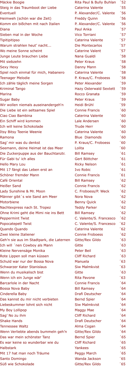 Mäckie Boogie	Rita Paul & Bully Buhlan	´52 Steig in das Traumboot der Liebe	Caterina Valente	´55 Eventuell	P. Alexander/C. Valente	´56 Heimweh (schön war die Zeit)	Freddy Quinn	´56 Komm ein bißchen mit nach Italien	P. Alexander/C. Valente	´56 Diana	Paul Anka	´57 Sieben mal in der Woche	Vico Torriani	´57 Tipitipitipso	Caterina Valente	´57 Warum strahlen heut’ nacht...	Die Montecarlos	´57 Wo meine Sonne scheint	Caterine Valent	´57 Junge Leute brauchen Liebe	Nana Gualdi	´58 Mit siebzehn	Peter Kraus	´58 Sexy Hexy	Danny Mann	´58 Spiel noch einmal für mich, Habanero	Caterina Valente	´58 Teenager Melodie	P. Kraus/C. Froboess	´58 Ich zähle täglich meine Sorgen	Peter Alexander	´59 Kriminal Tango	Hazy Osterwald Sextett	´59 Marina	Rocco Granata	´59 Sugar Baby	Peter Kraus	´59 Wir wollen niemals auseinandergeh‘n	Heidi Brühl	´59 Die Liebe ist ein seltsames Spiel	Connie Francis	´60 Ciao Ciao Bambina	Caterina Valente	´60 Ein Schiff wird kommen	Lale Andersen	´60 Ich will keine Schokolade	Trude Herr	´60 Itsy Bitsy Teenie Weenie	Caterina Valente	´60 Ramona	Blue  Diamonds	´60 Sag’ mir was du denkst	P. Kraus/C. Froboess	´60 Seemann, deine Heimat ist das Meer	Lolita	´60 Die Zuckerpuppe aus der Bauchtanztr.	Bill Ramsey	´61 Für Gabi tu‘ ich alles	Gert Böttcher	´61 Hello Mary Lou	Ricky Nelson	´61 Mit 17 fängt das Leben erst an	Ivo Robic	´61 Schöner fremder Mann	Connie Francis	´61 Café Oriental	Bill Ramsey	´62 Heißer Sand	Connie Francis	´62 Lady Sunshine & Mr. Moon	C. Froboess/P. Weck	´62 Männer gibt´s wie Sand am Meer	Nora Nova	´62 Motorbiene	Benny Quick	´62 Nachtexpress nach St. Tropez	Teddy Parker	´62 Ohne Krimi geht die Mimi nie ins Bett	Bill Ramsey	´62 Peppermint Twist	C. Valente/S. Francesco	´62 Popocatepetl Twist	C. Valente/S. Francesco	´62 Quando Quando	Caterina Valente	´62 Zwei kleine Italiener	Connie Froboess	´62 Geh’n sie aus im Stadtpark, die Laternen	Gitte/Rex Gildo	´63 Ich will ´nen Cowboy als Mann	Gitte	´63 Kleine Nervensäge Monika	Peter Beil	´63 Rote Lippen soll man küssen	Cliff Richard	´63 Schuld war nur der Bossa Nova	Manuela	´63 Schwarzer Kater Stanislaus	Siw Malmkvist	´63 Wenn du musikalisch bist	Gitte	´63 Wenn ich ein Junge wär‘	Rita Pavone	´63 Barcarlole in der Nacht	Connie Francis	´64 Bossa Nova Baby	Bill Ramsey	´64 Cinderella Baby	Drafi Deutscher	´64 Das kannst du mir nicht verbieten	Bernd Spier	´64 Liebeskummer lohnt sich nicht	Siw Malmkvist	´64 My Boy Lollipop	Maggy Mae	´64 Sag’ No zu ihm	Cliff Richard	´64 Shake Hands	Drafi Deutscher	´64 Tennessee Waltz	Alma Cogan	´64 Wenn Verliebte abends bummeln geh’n	Gitte/Rex Gildo	´64 Das war mein schönster Tanz	Bernd Spier	´65 Es war keine so wunderbar wie du	Cliff Richard	´65 Halbstark	Yankees	´65 Mit 17 hat man noch Träume	Peggy March	´65 Santo Domingo	Wanda Jackson	´65 Süß wie Schokolade	Gitte/Rex Gildo	´65